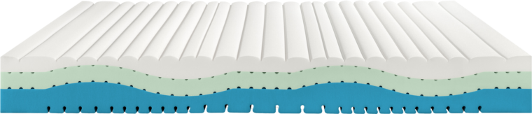 Materasso Memory Supremo